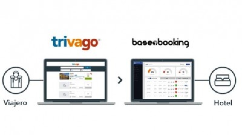 Trivagobase7_1